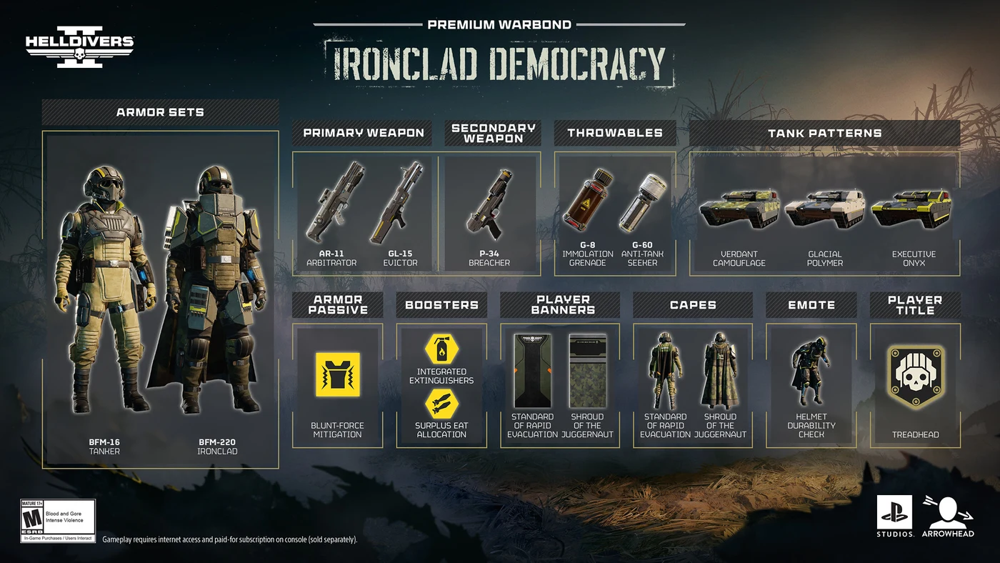 Tank-exclusive Verdant, Glacial and Executive patterns from the Helldivers 2 Ironclad Democracy Warbond.