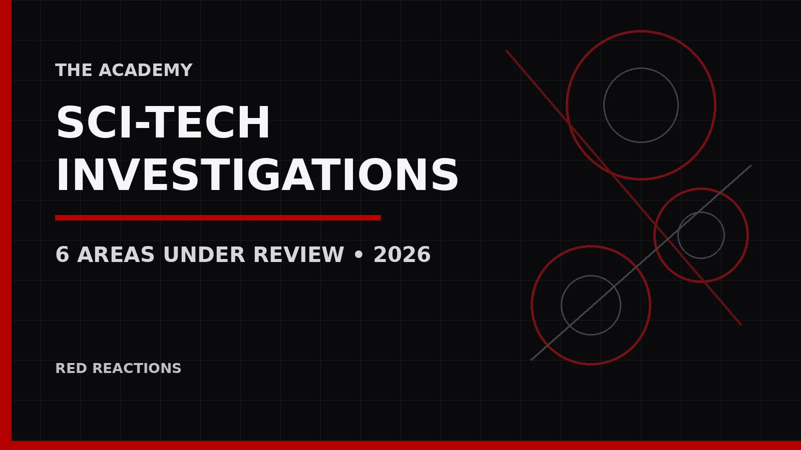 Red Reactions graphic for the Academy's six 2026 scientific and technical investigations.